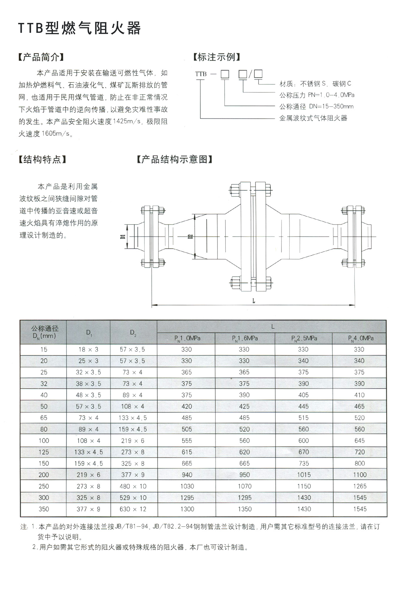 阻火器