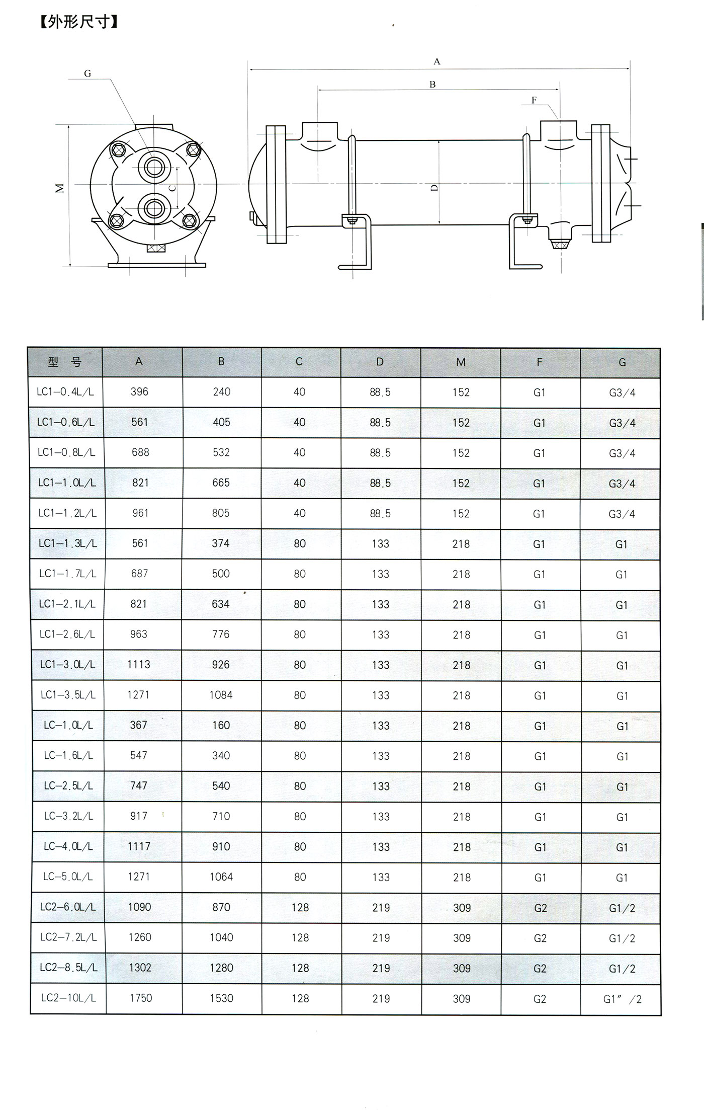列管式冷卻器